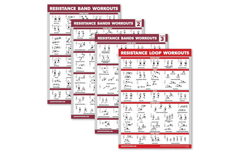 Best Fitness Wall Charts