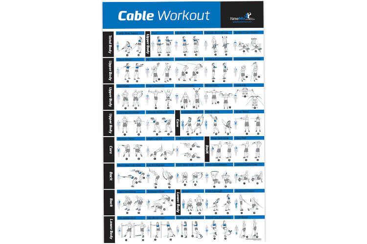 NewMe Fitness Workout Posters